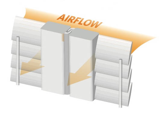 Miami plantation shutter airflow diagram